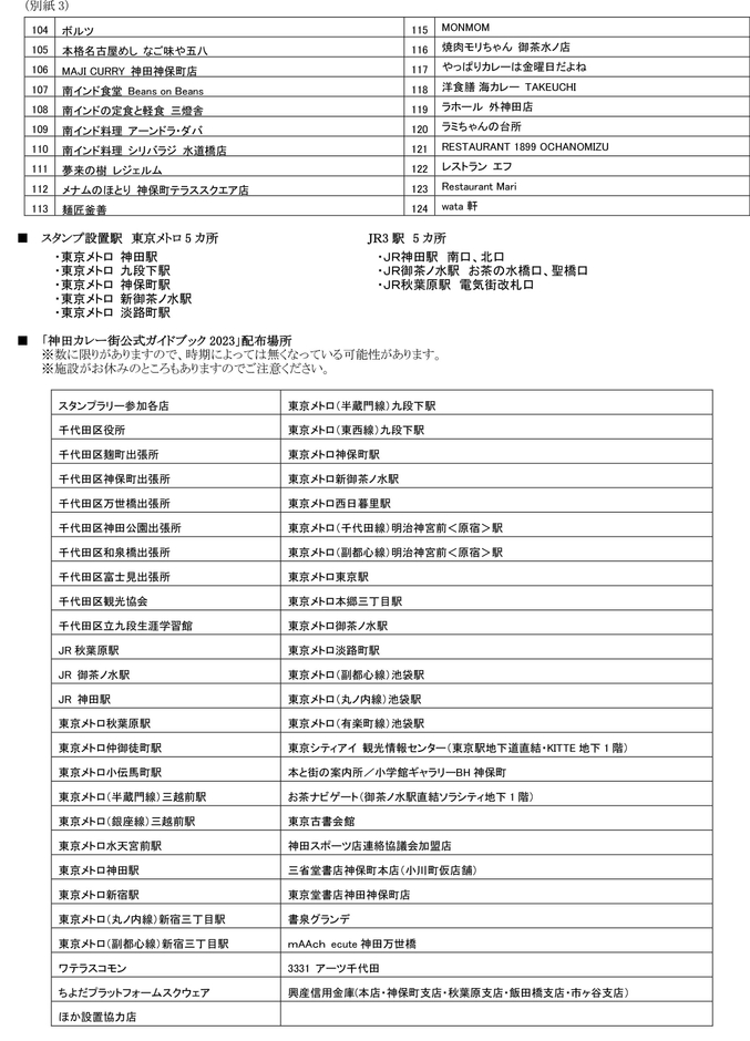 神田カレー街食べ歩きスタンプラリー 参加カレー提供店2/神田カレー街公式ガイドブック2023 配布場所
