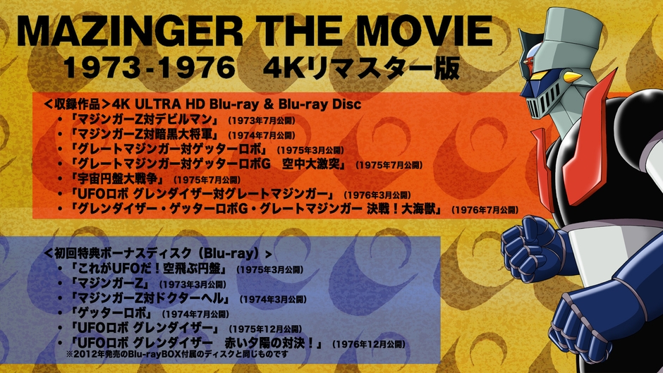 (C)ダイナミック企画・東映アニメーション (C)東映