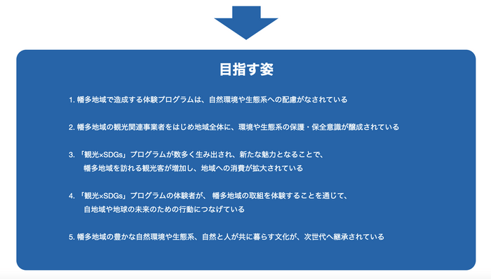取り組み図2