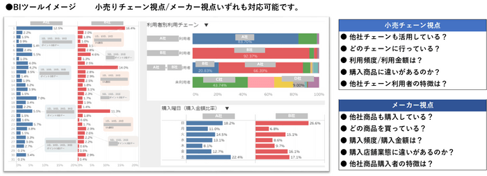 POB_BIイメージ