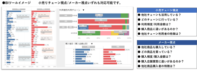 POB_BIイメージ
