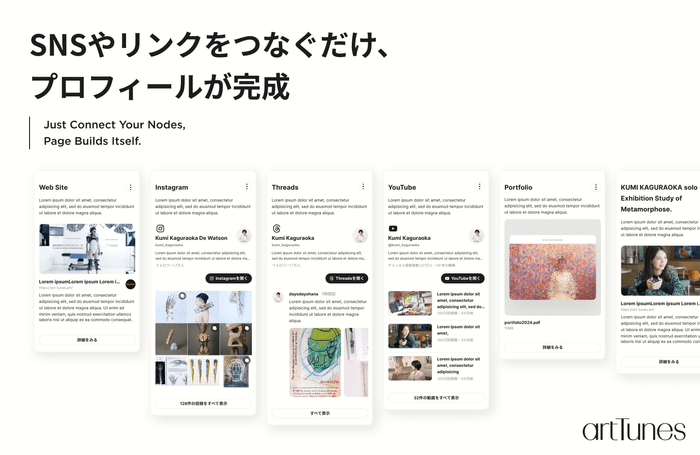 SNSやリンクをつないでプロフィールを作成