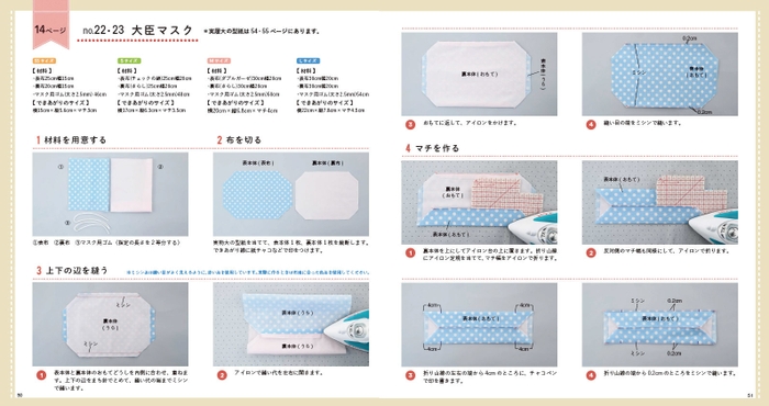 1つ1つのプロセスをていねいに解説