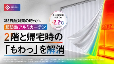 外出時に“閉める”ことで家を“守る”新習慣　 1年中エアコンを頑張らせない“9機能”超防熱シールドカーテンが 8/2(日)クラウドファンディングMakuakeにて公開