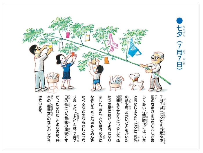 だるまちゃんかれんだー 7月行事説明