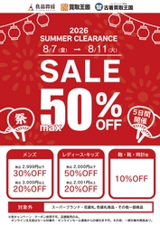 【衣料品SUMMER CLEARANCE SALE】 最大50%OFF！買取王国・良品買館では、お手頃価格のリユース品が更にSALE価格でお買い求めできる衣料品SUMMER CLEARANCE SALEを8月7日から店舗限定で開催いたします。