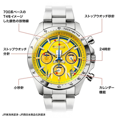 商品詳細1