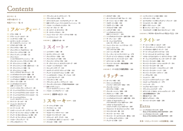 『世界一やさしいウイスキー図鑑』目次