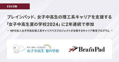 「夏学2024」に2連続で参加