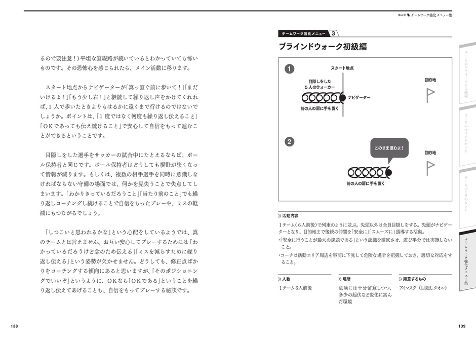 ブラインドウォーク初級編