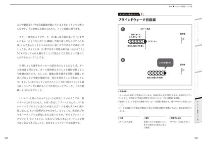 ブラインドウォーク初級編