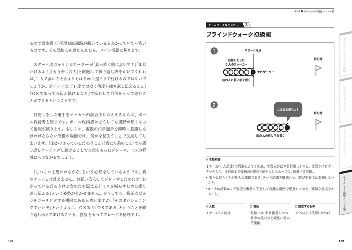 ブラインドウォーク初級編