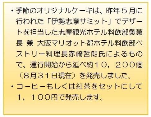 ケーキ説明