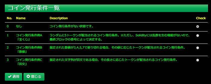 ブロックチェーン学習ツール「箱庭システム」（3）