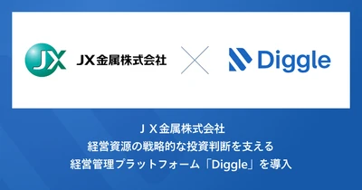 ＪＸ金属株式会社、経営資源の戦略的な投資判断を支える経営管理プラットフォーム「Diggle」の導入で、財務情報から生産量・販売量などのKPIまでを一元化することによる経営管理の高度化、及び戦略的な投資判断と成長投資の迅速な意思決定の実現を目指す。