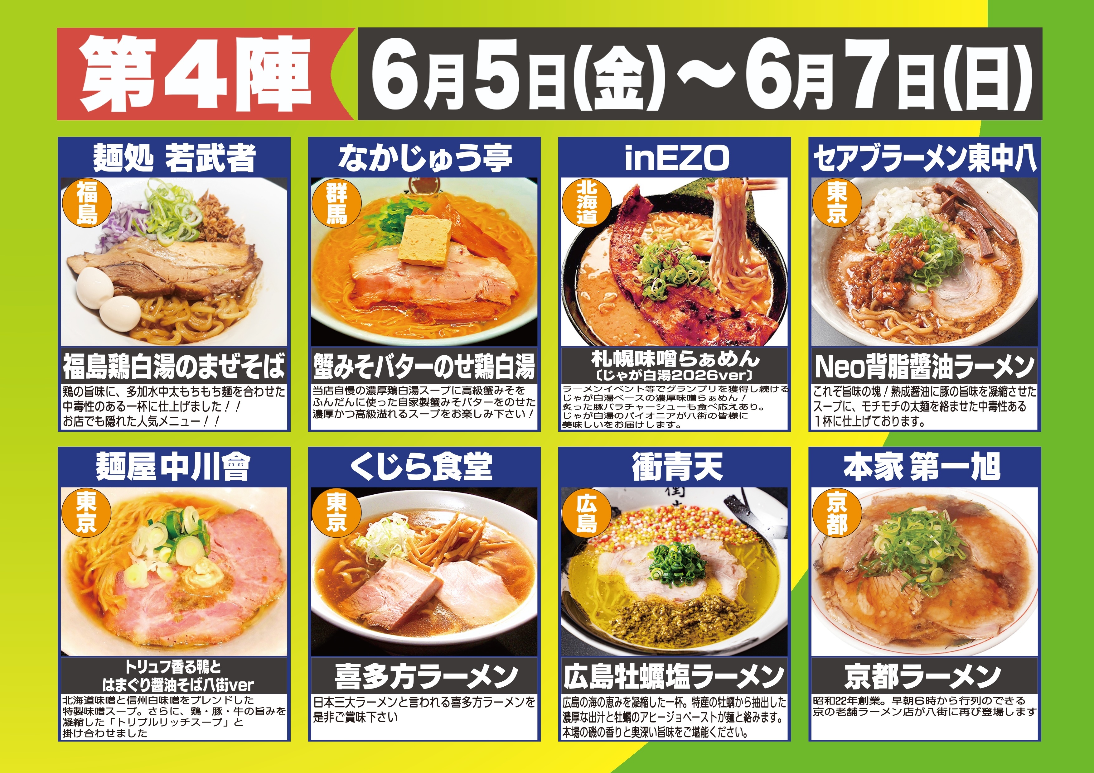 第4陣ラインナップ
