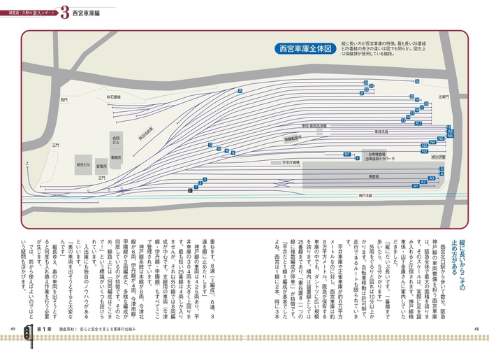 調査員・久野の潜入レポート　西宮車庫編