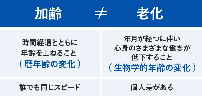 イラスト1