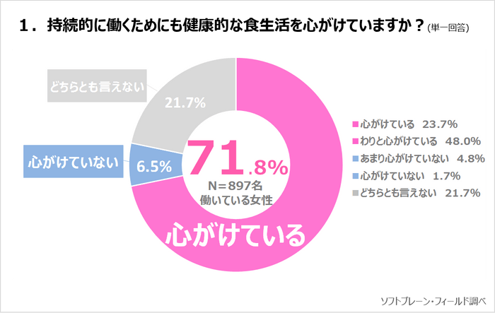 PR_サステナブル・ワークスタイル3_1
