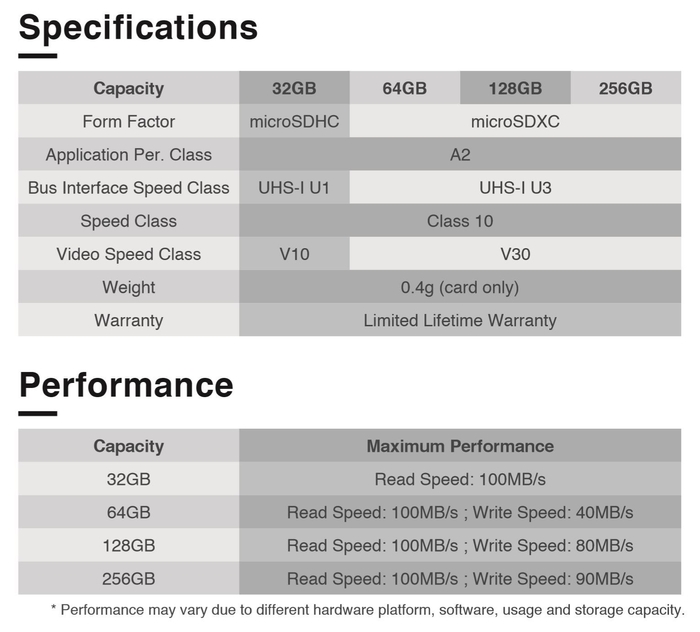 KLEVV_microSD_CRAS_Spec