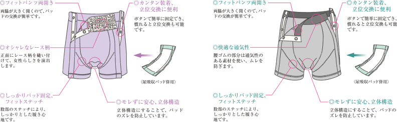 商品詳細