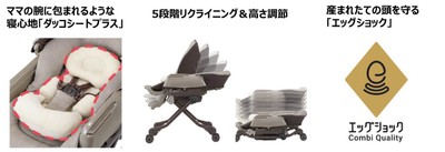 その他機能