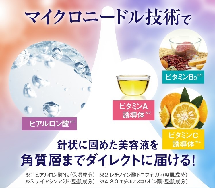 マイクロニードル技術