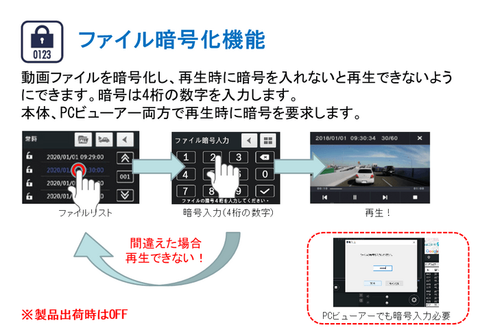 ファイル暗号化機能