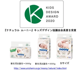 第14回キッズデザイン賞※1　 「子どもたちを産み育てやすいデザイン部門」で 『ナチュラル ムーニー』キッズデザイン協議会会長賞を受賞 　2020年9月30日　NPO法人キッズデザイン協議会 公式サイトで発表