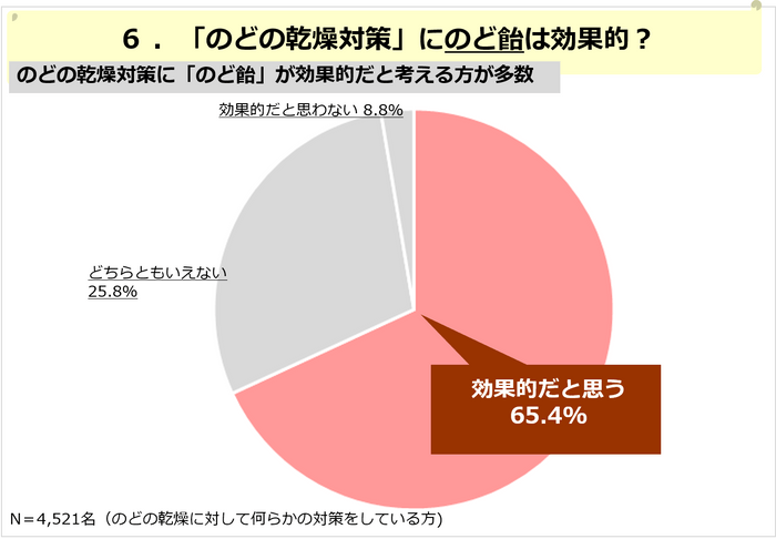 PR_のど飴_06