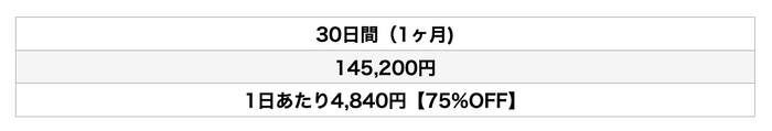 また1泊につき入湯税150円を現地にてお支払いいただきます。