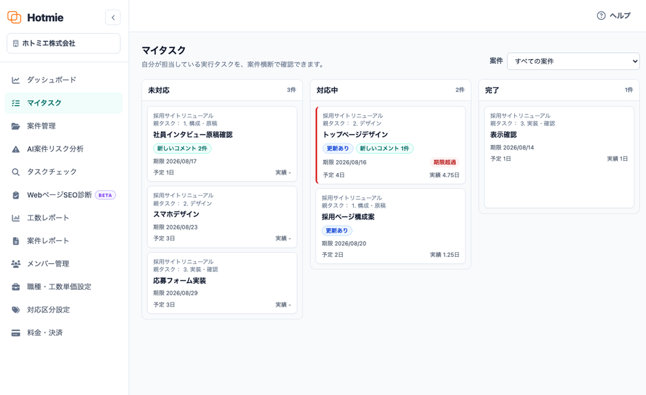 担当タスクを未対応・対応中・完了ごとに確認できるカンバンボード(マイタスク)