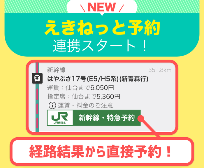 えきねっと予約　連携スタート