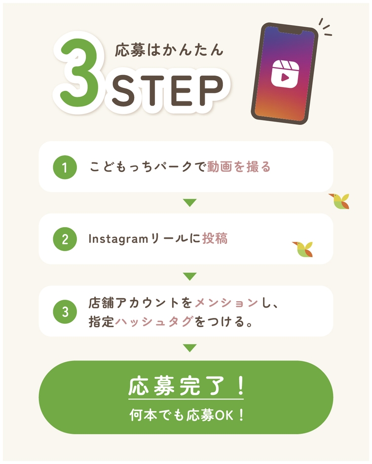 「応募3STEP」画像2