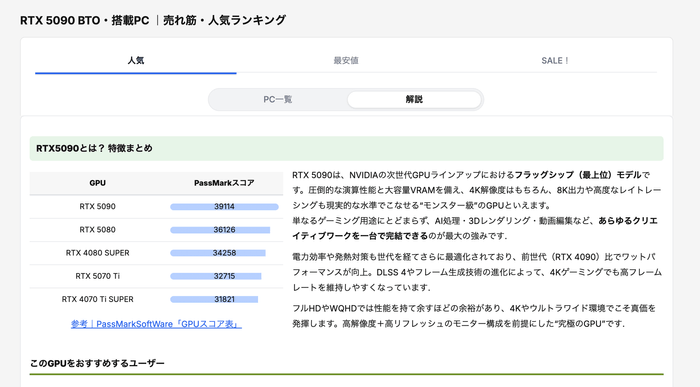 「RTX5090 BTO・搭載PC |売れ筋・人気ランキング」ページのスクリーンショット