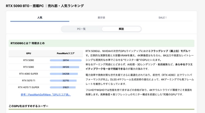 国内最大級のゲーミングPC検索サイト「gg」がRTX5090搭載PC一覧ページに解説タブを設置