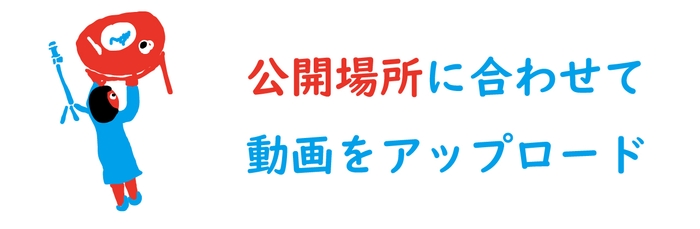 公開場所に合わせて動画をアップロード