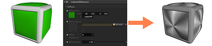 OpenGL ES 3.0をサポート