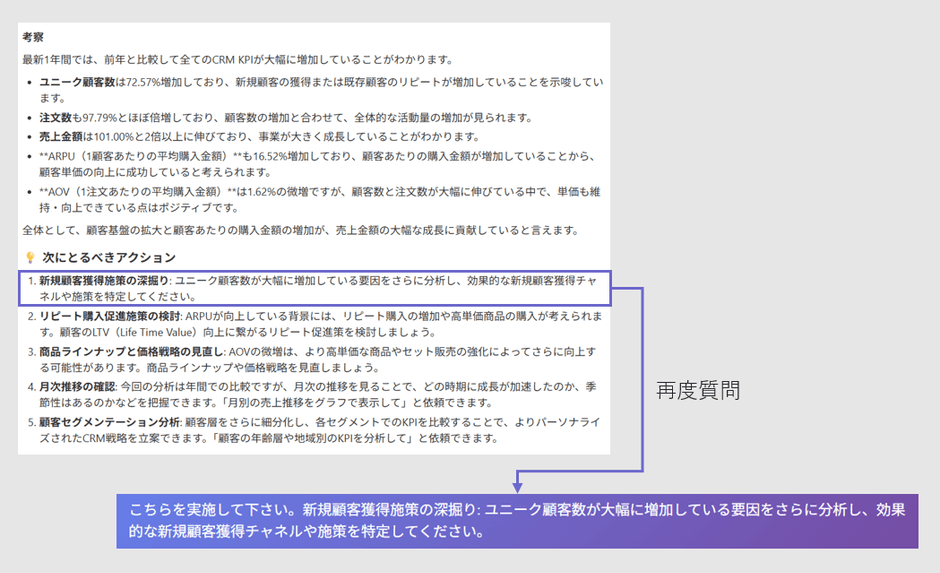 分析時のブレークダウン