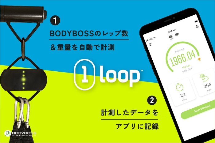 左が「1loop」本体、右が連動したアプリ画面