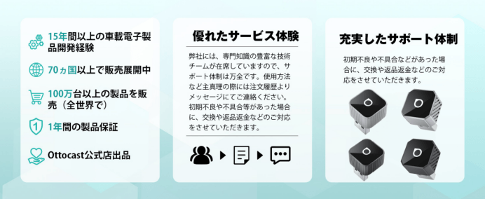 OTTOCASTは「快適で安全なカーライフ」を目指し、製品とサービスの品質向上に取り組んでいます。