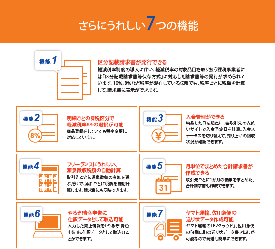 7つの機能