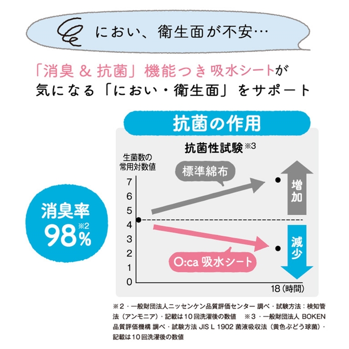 「消臭＆抗菌」機能つき