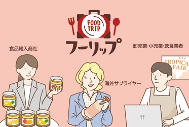 輸入食品特化型のプラットフォーム FOODTRIP(フーリップ)が 新商品探しの新機能「リクエストボード」をスタート