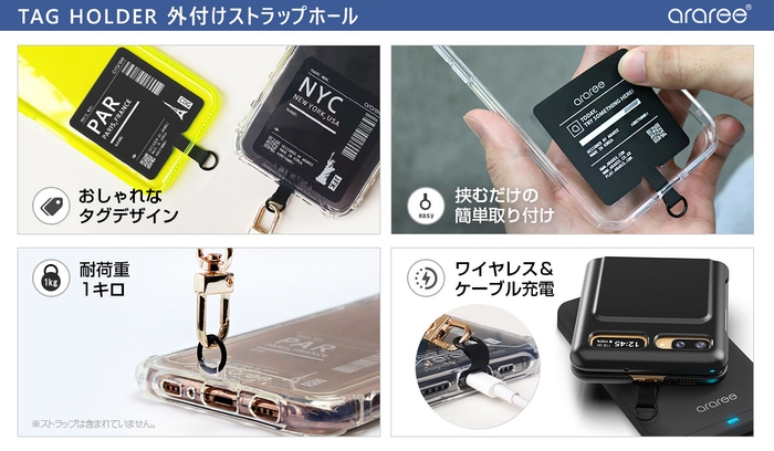 TAG HOLDER 外付けストラップホール製品特長