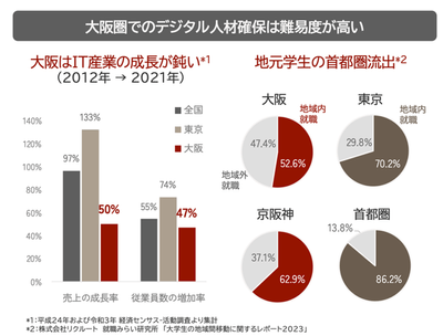 参考資料2