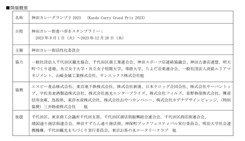 日本最大級といわれる“カレーの街”神田で 8月1日「神田カレー街食べ歩きスタンプラリー2023」が開幕！ 今年は千代田区観光協会観光大使の「リラックマ」、 「北斗の拳」とのコラボで楽しさ3倍！