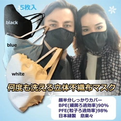 不織布マスクを毎日捨てたくないあなたへ。「Esquire何度も洗える立体不織布マスク5枚入り　BFE90 PFE98でウイルスカット」待望のホワイト、ブルーを発売。