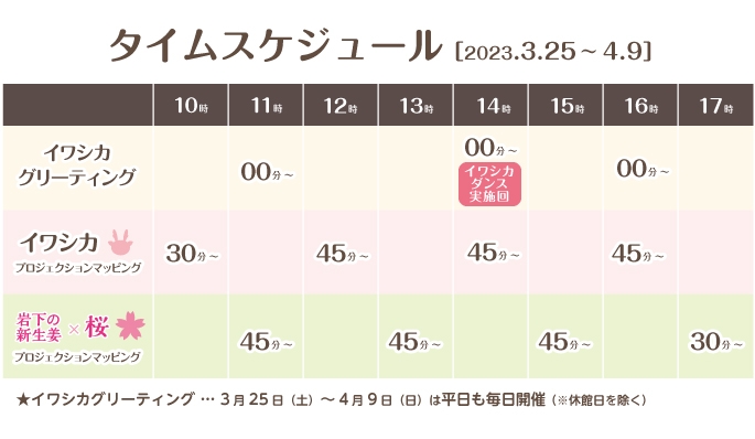 タイムスケジュール