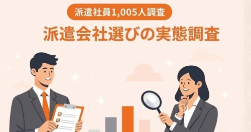 派遣会社選び、就業後に「担当者対応の重要性」を実感する調査結果を公開（派遣社員1,005人調査）